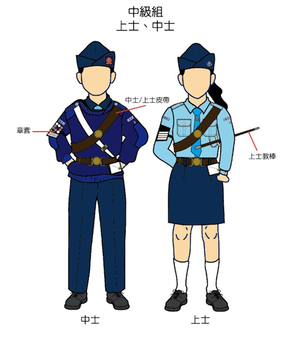 中级组制服图片02