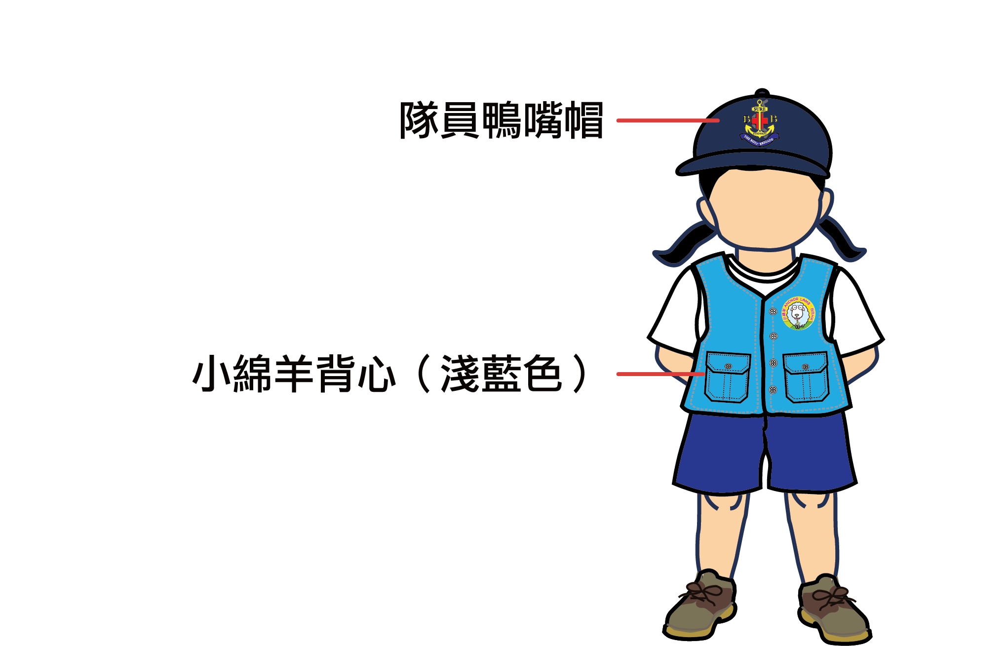 小綿羊穿背心於便服上圖片