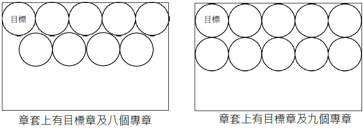 中級組獎章佩戴方法圖解圖片03